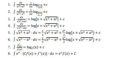 Study Notes on Differential and Integral Calculus for CA CPT(New